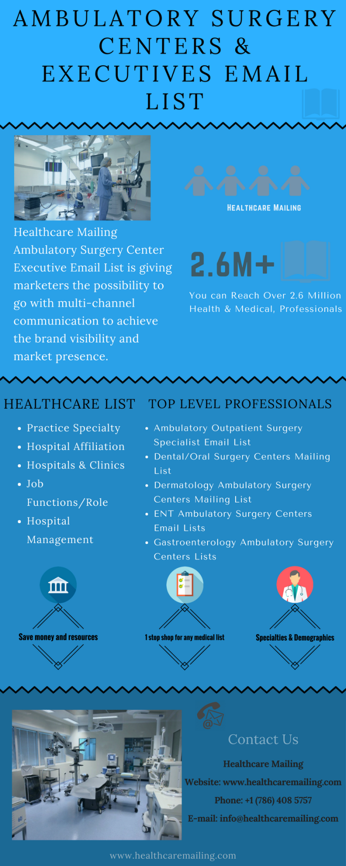 Ambulatory Surgery Centers &amp; Executives Mailing List